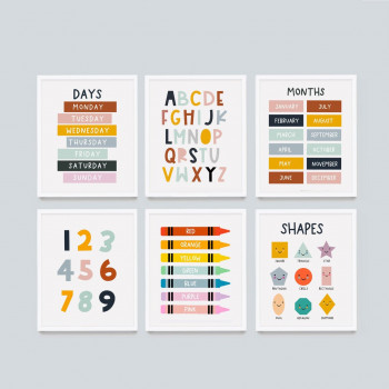 Sada plakátů ENGLISH